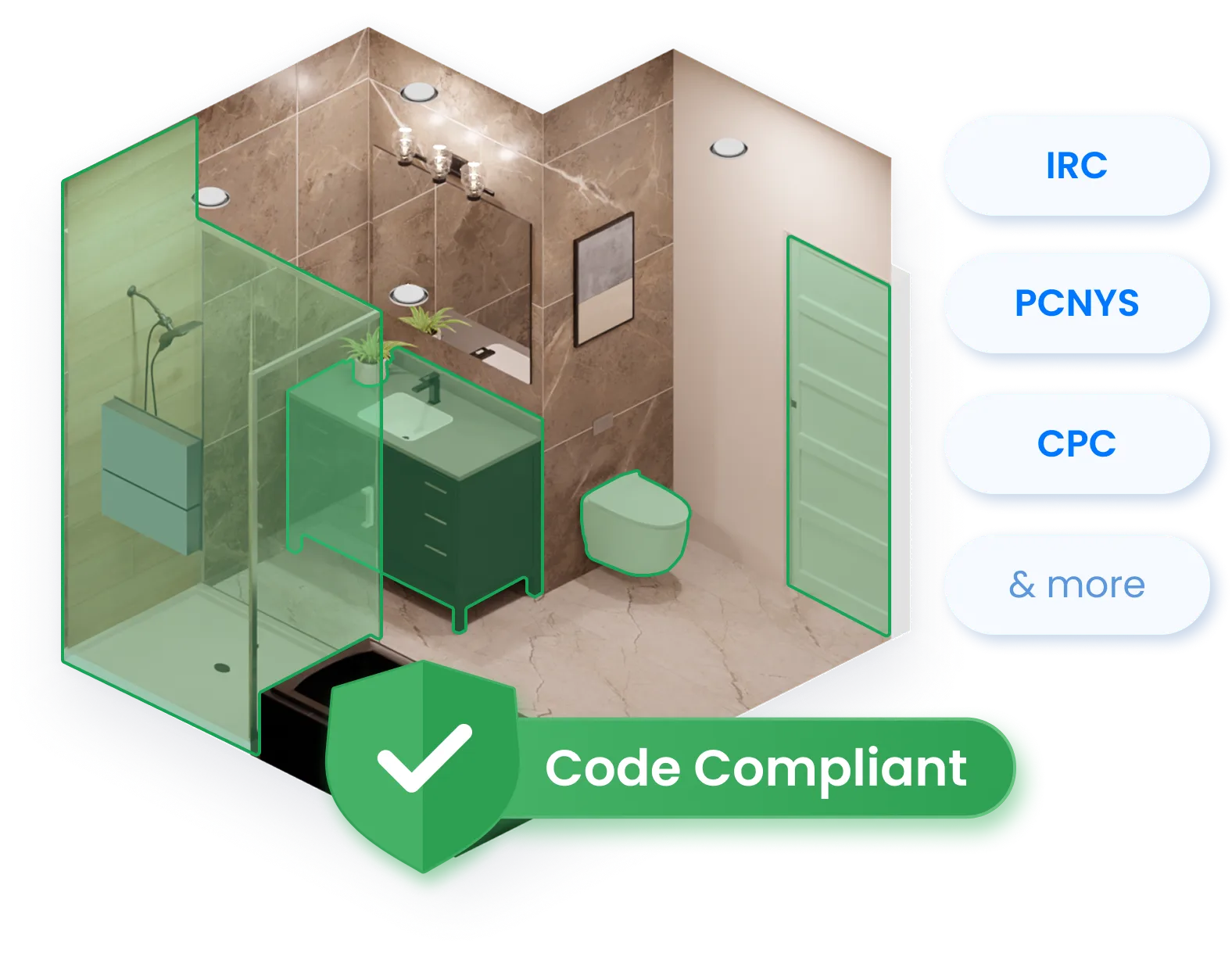 Sell with code ready confidence